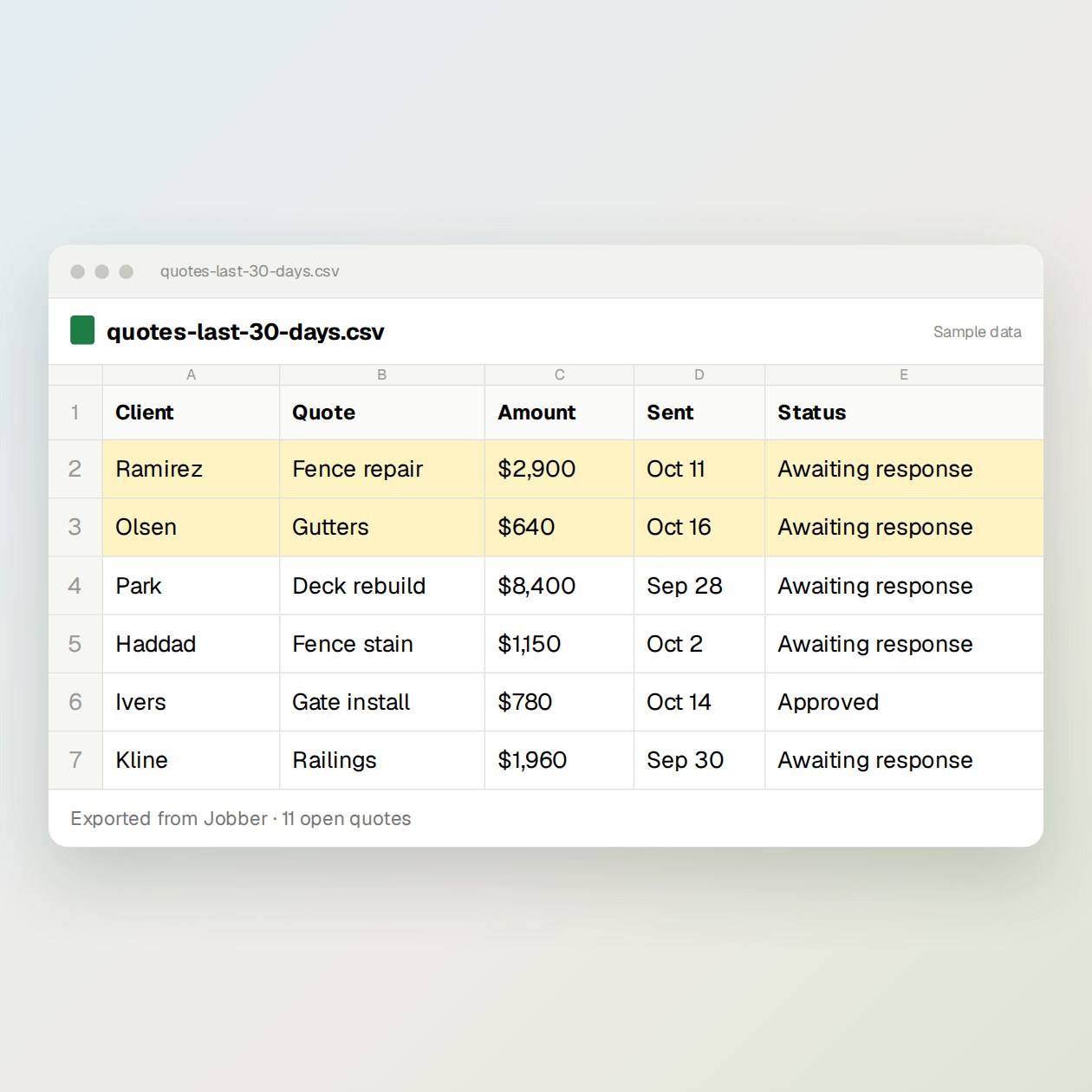 What you send: The quotes report exported as a file, or a photo of the screen with the column headings, dates, amounts and status showing.