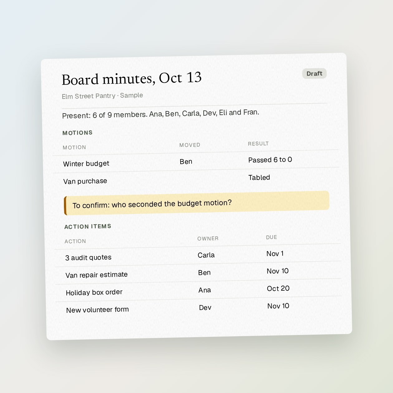 What you get: Draft minutes with attendance, motions, votes as recorded, recusals and decisions, plus action items with owners and dates.