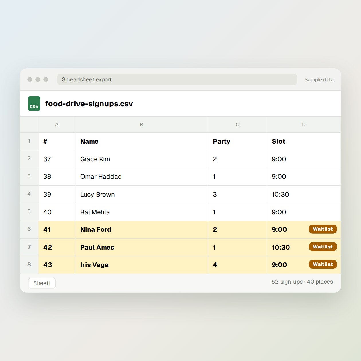 What you send: Event details, capacity, the number of people working, and the sign-up export as it fills.