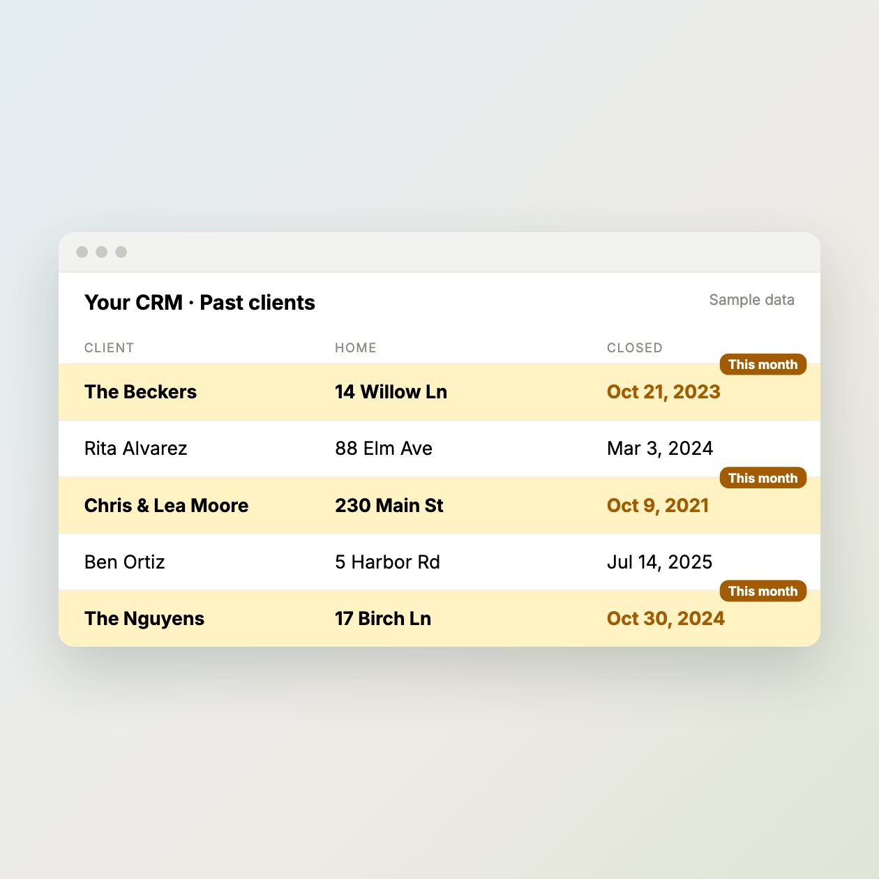 What you send: Nothing. Queva checks your closed deals.