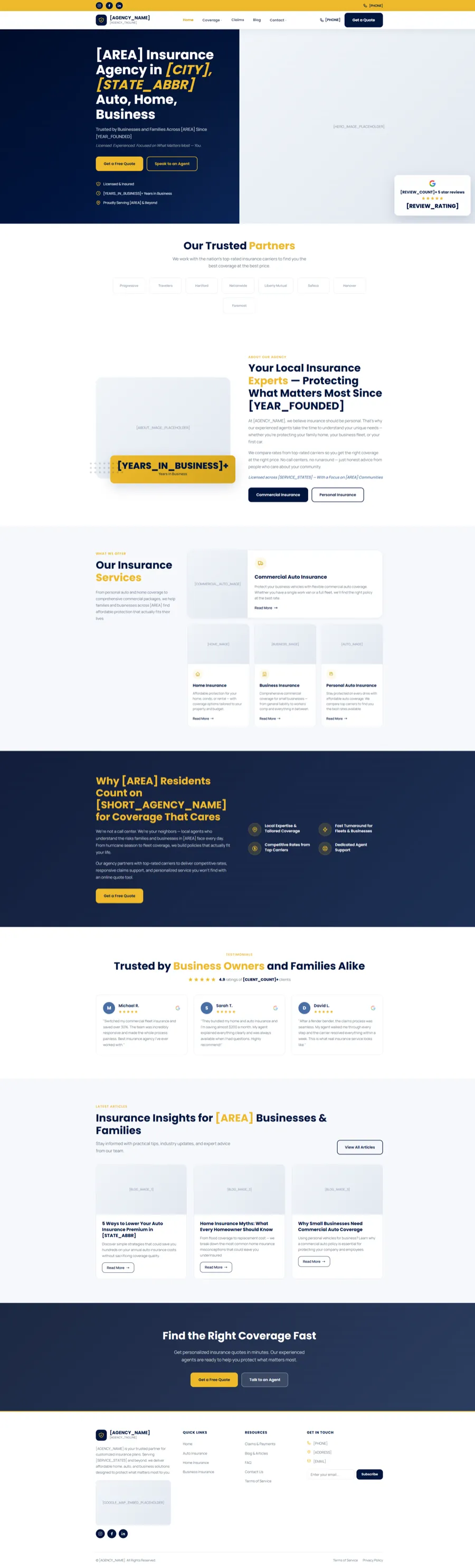 Beacon Template